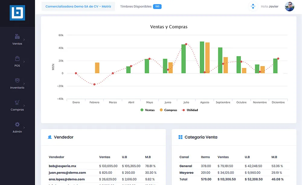 ERP - Bitevolution